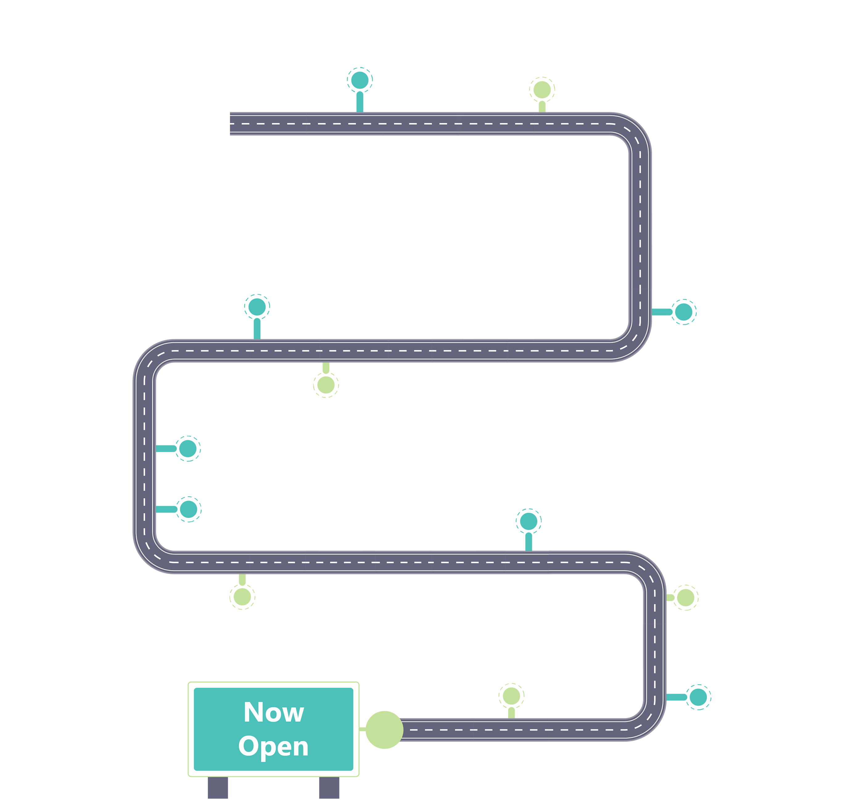 Process Graphic