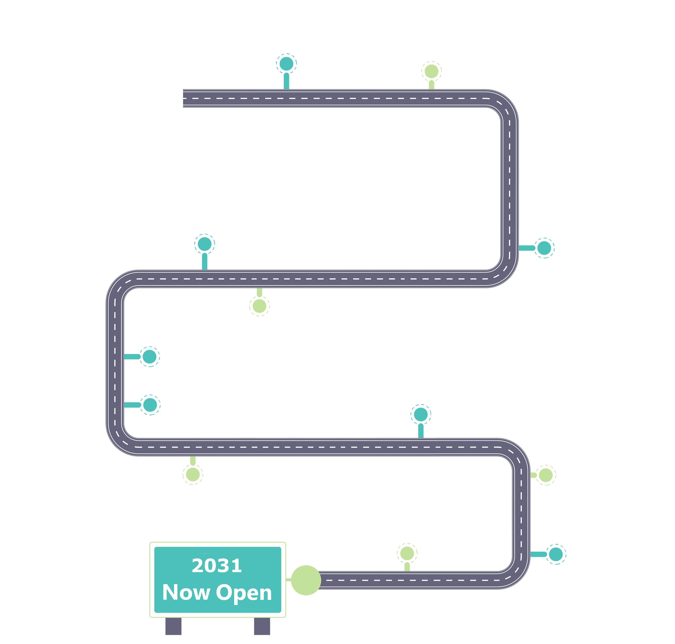 Process Graphic